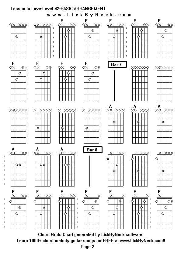 Chord Grids Chart of chord melody fingerstyle guitar song-Lesson In Love-Level 42-BASIC ARRANGEMENT,generated by LickByNeck software.